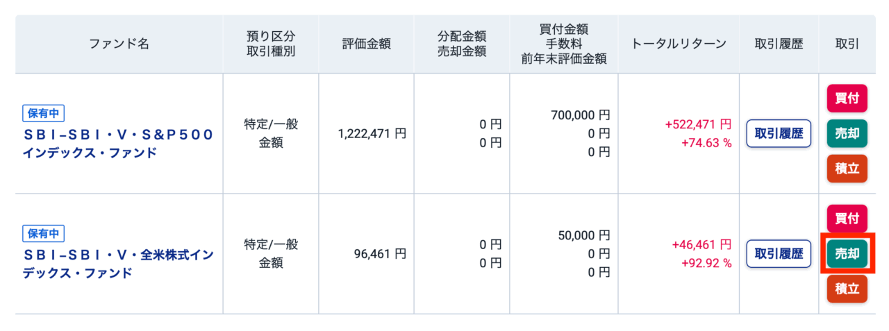 ファンド一覧画面